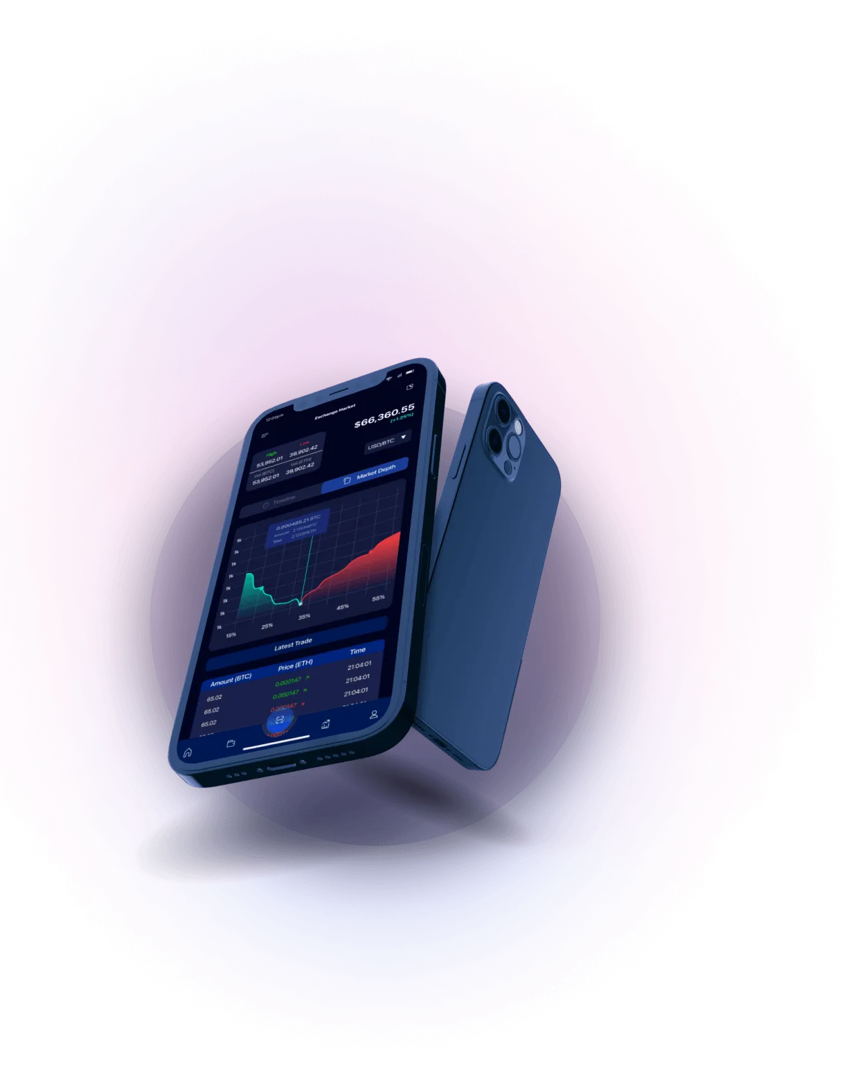 SolvexGain 7.9 - Effortless Trading Experience
